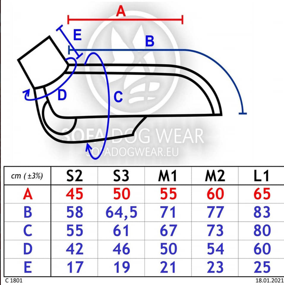 Kevin Pepito Grössentabelle