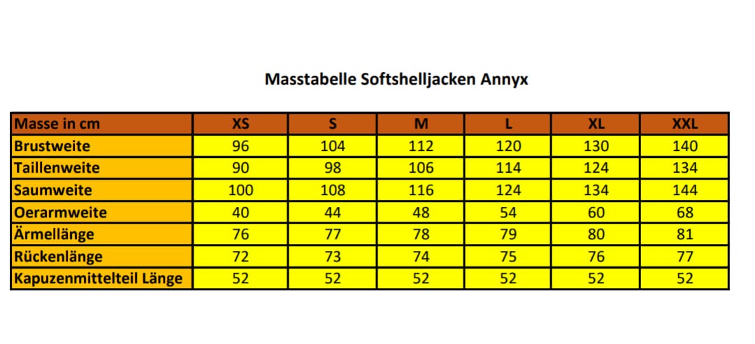 Tabelle Annyx Jacken