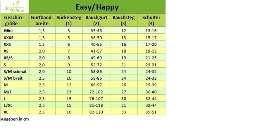Tabelle Dogfellow Easy