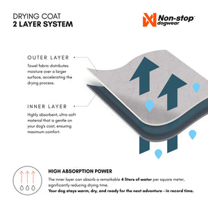 Bathrobe / Dog Bathrobe Deek Dog 